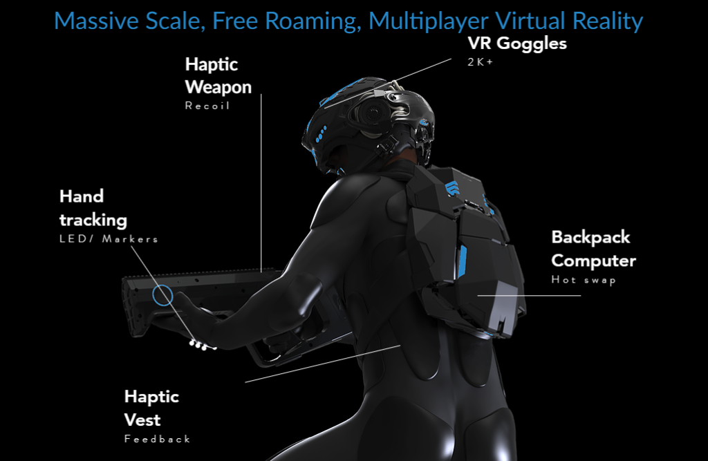 As VR Arcade Adoption Grows TrueVRsystems [to] Continue International Expansion